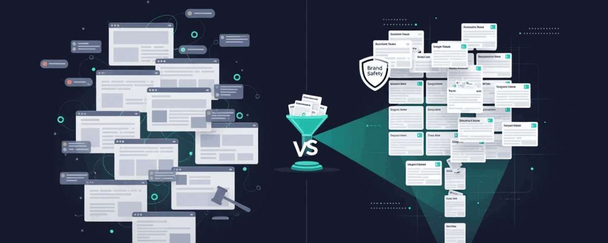 Split comparison showing traditional display’s scattered web ad placements vs WordIntent’s legal‑only, brand‑safe placements with a teal intent beam and KPI chips.
