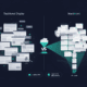 Split comparison showing traditional display’s scattered web ad placements vs WordIntent’s legal‑only, brand‑safe placements with a teal intent beam and KPI chips.